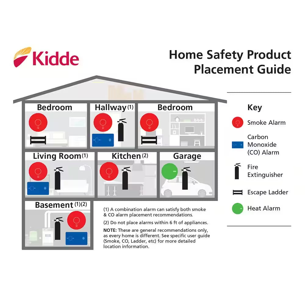 Firex Carbon Monoxide Detector, Battery Operated, CO Detector "