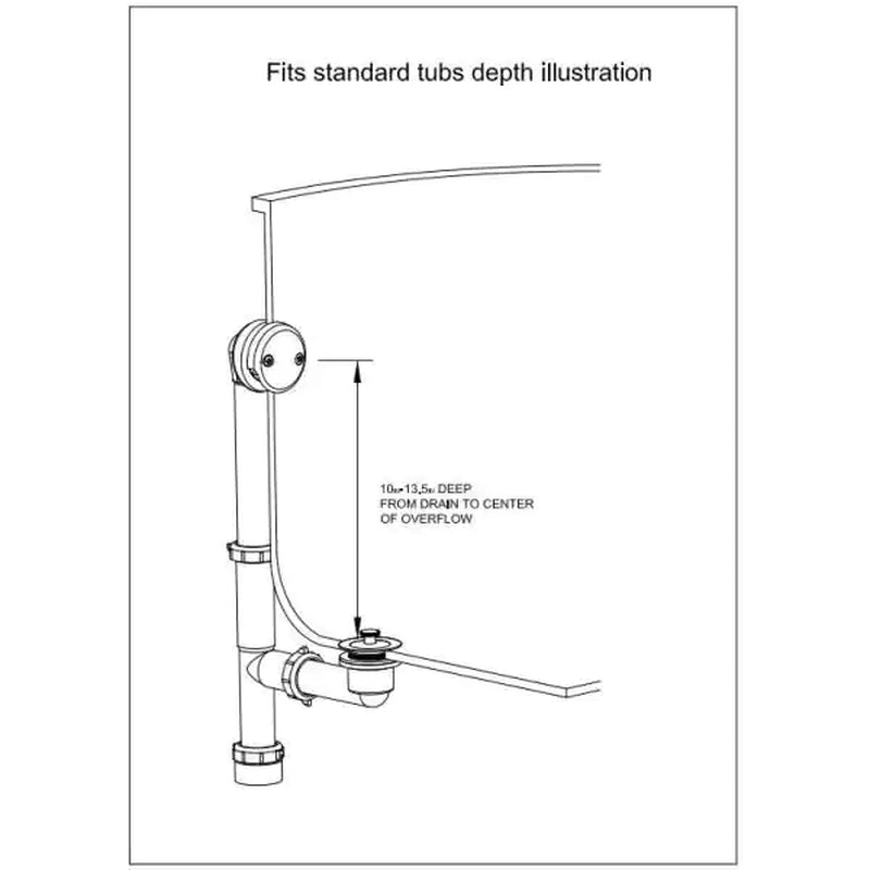 "Chrome Twist and Close Bath Waste and Overflow Drain with 1-1/2 In. White Poly Pipe"